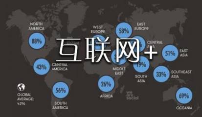 網絡文化經營許可證申請辦理流程詳解